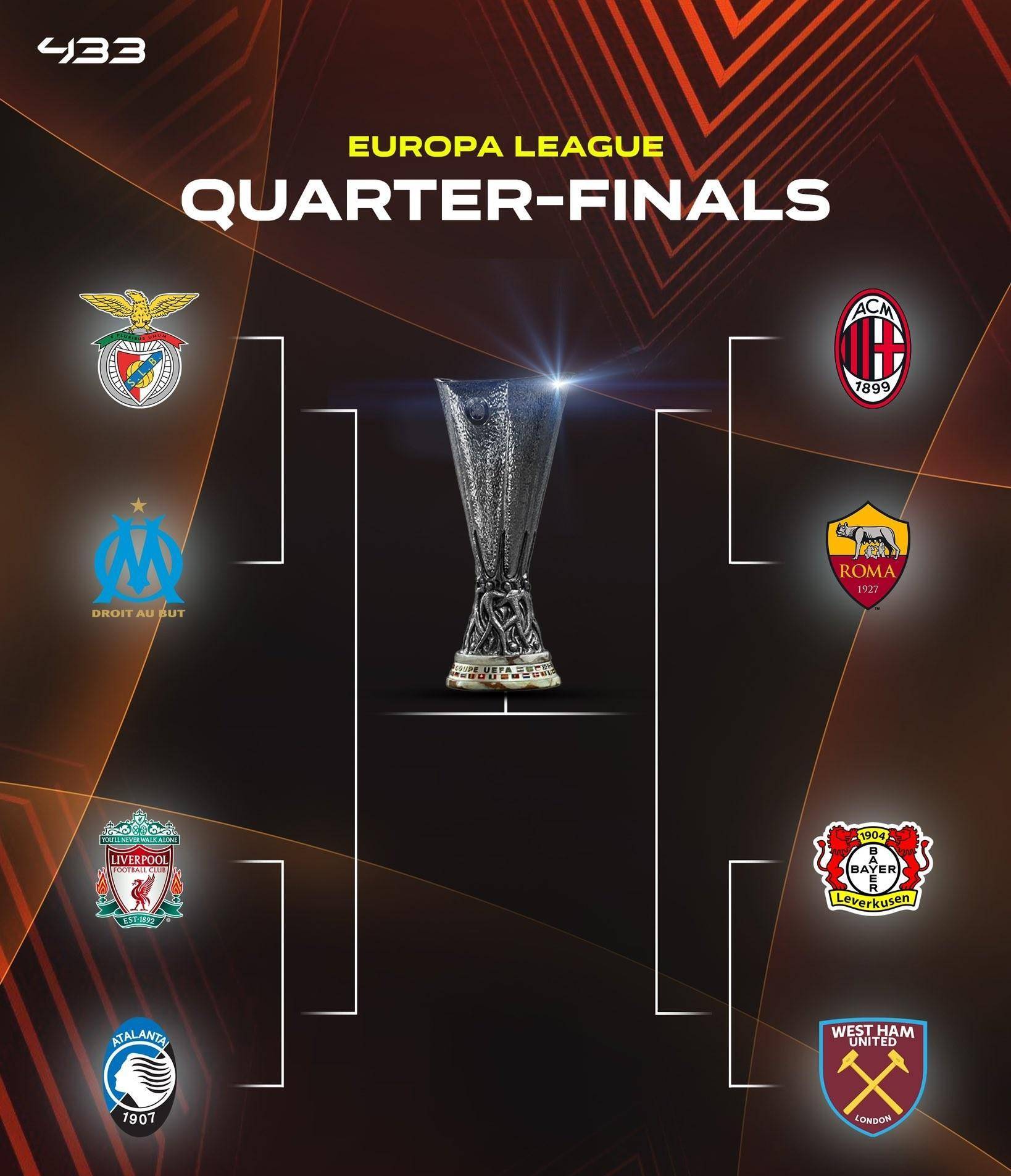 罗马队在欧国联赛中战胜尤文图斯队 罗马队在欧国联赛中战胜尤文图斯队