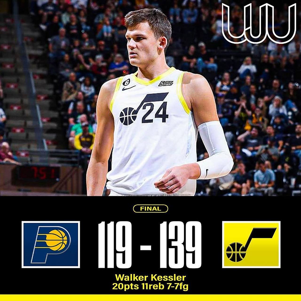 爵士主场大胜步行者,取得四连胜的简单介绍 爵士主场大胜步行者,取得四连胜的简单介绍