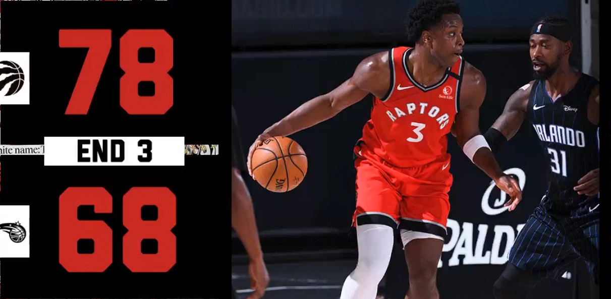 猛龙队突然神勇,引发外界热议 猛龙队突然神勇,引发外界热议